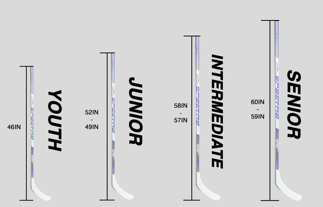 Hockey Stick Buying Guide: What the Big Brands Don’t Want You to Know