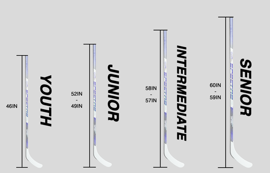 Hockey Stick Buying Guide: What the Big Brands Don’t Want You to Know