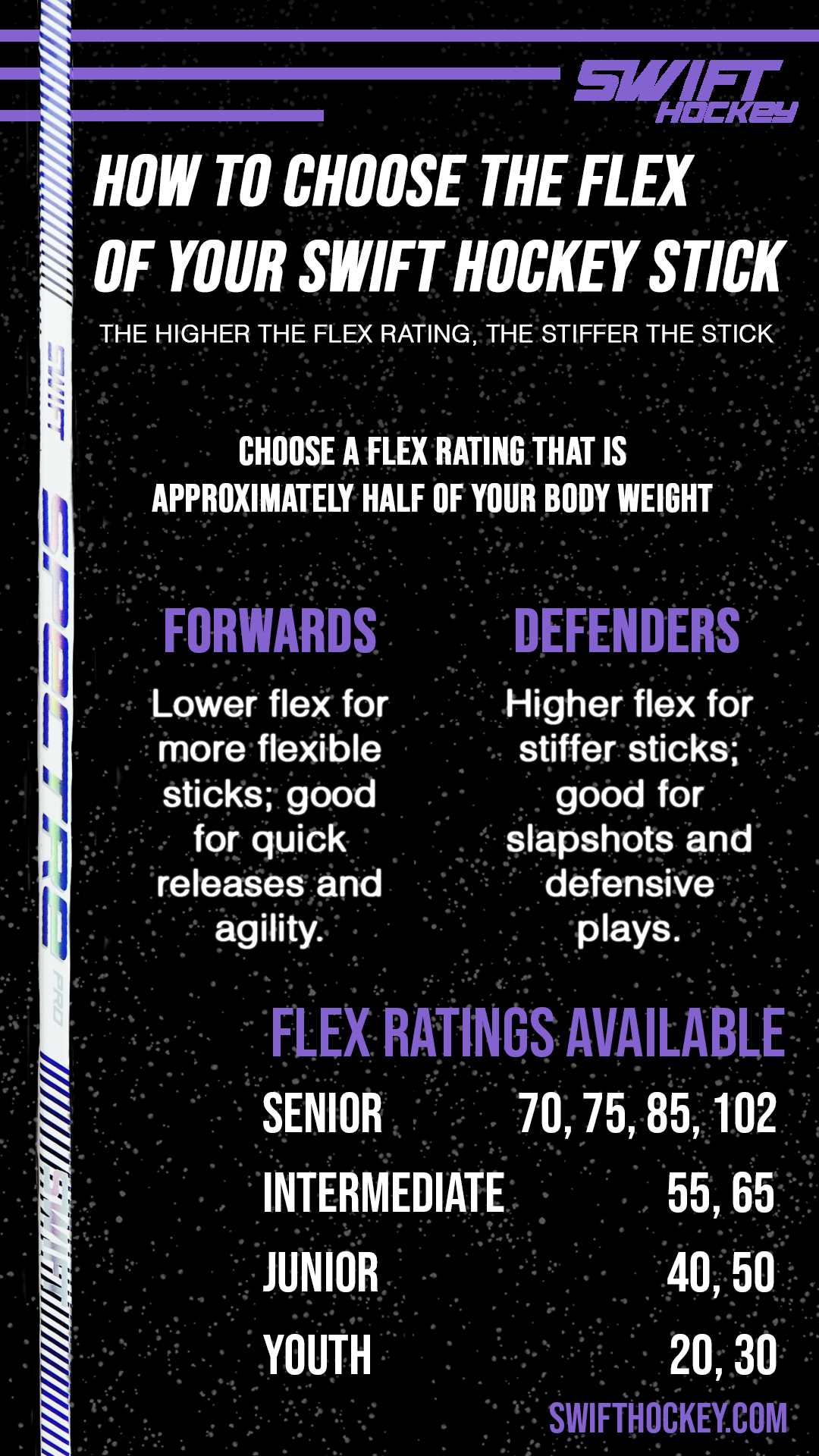 Swift Spectre - Intermediate Hockey Stick, 57" (WHITE) Limited Edition