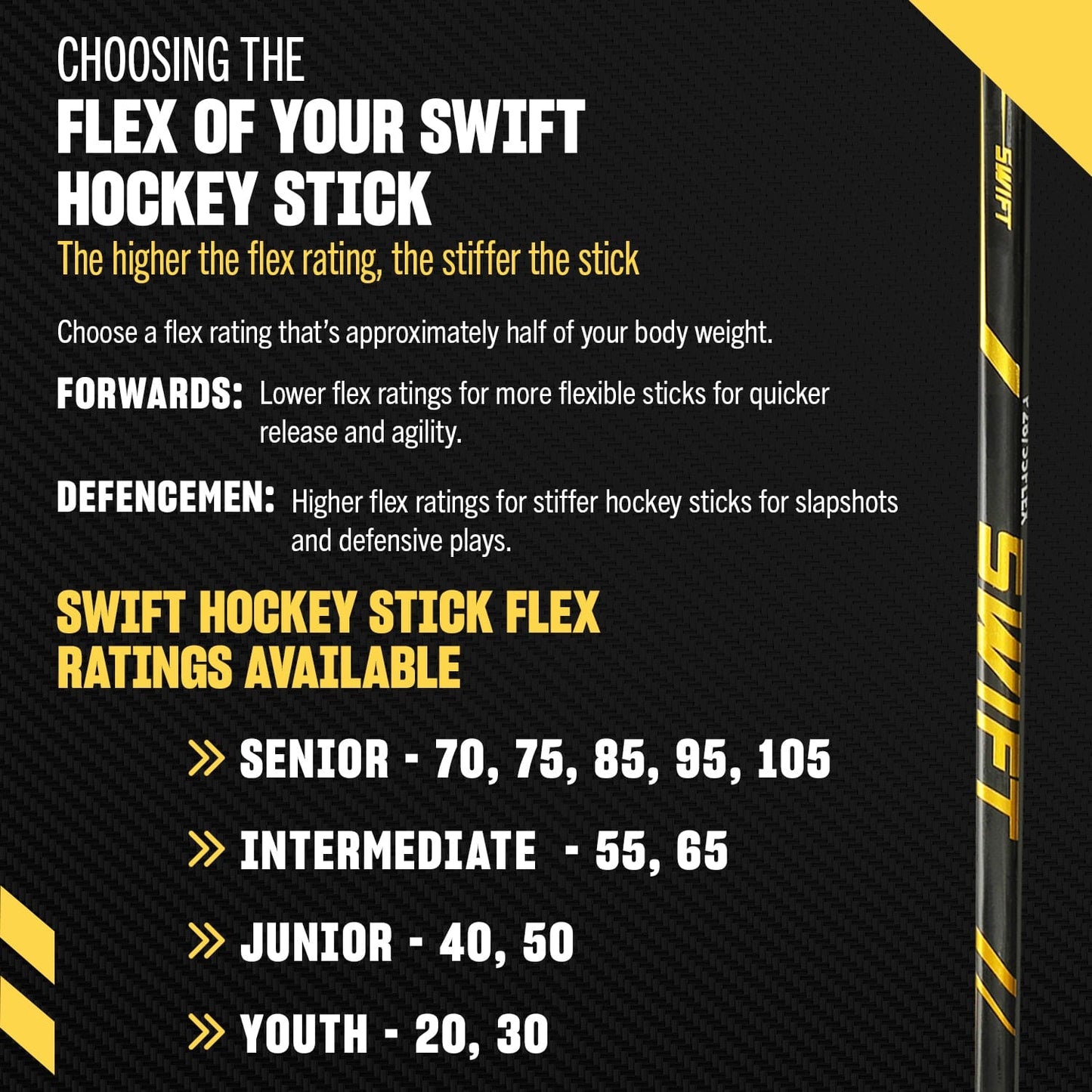 Swift ZT Pro 1 - Youth Hockey Stick, 46"